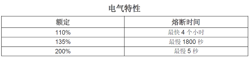 电气特性